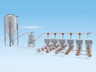 40K PLC称重控制系统